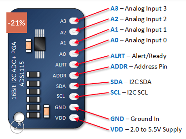 pulse-sensor