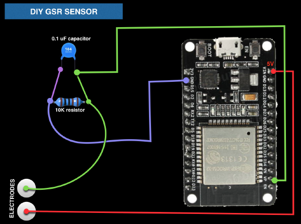 pulse-sensor