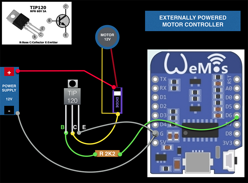 pulse-sensor