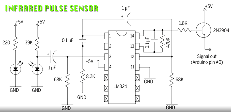 pulse-sensorir-