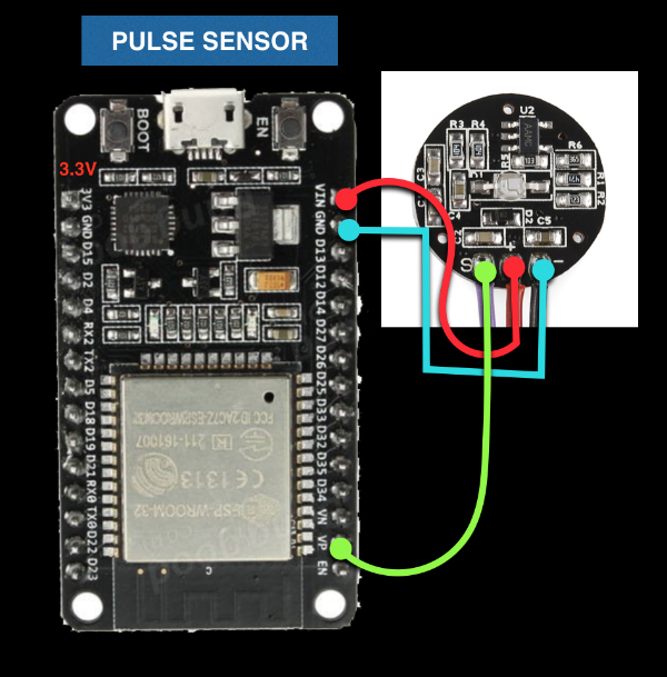 pulse-sensor