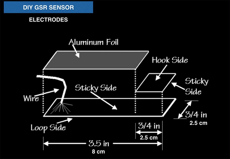 pulse-sensor